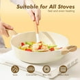 thumbnail image 3 of SENSARTE 12-Inch Ceramic Nonstick Frying Pan Skillet with Lid, 5 Qt, Induction Compatible, Non Toxic, Super Nonstick, Healthy, Easy to Clean, 3 of 7