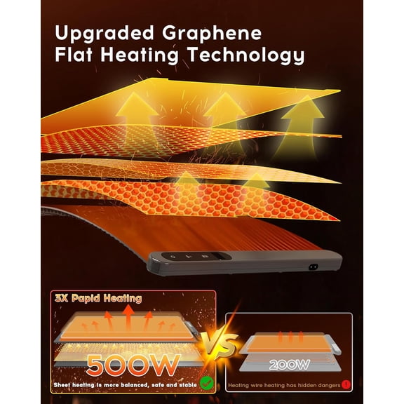 Warming Mat For Food 500W Graphene High-Tech 5s Rapid Food Warming Mat 6-Temp And 6h Timer Food Warmer Auto Shut Off Chafing Dishes For Buffet Roll Up Food Warmers For Parties Buffet (24"Dx16"W Grey)