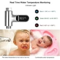 thumbnail image 5 of Termómetro digital LED para baño de bebé, con pantalla de temperatura de 0 a 100 °C y rotación de 360°, ideal para el hogar, la cocina y el baño, color rojo., 5 of 5