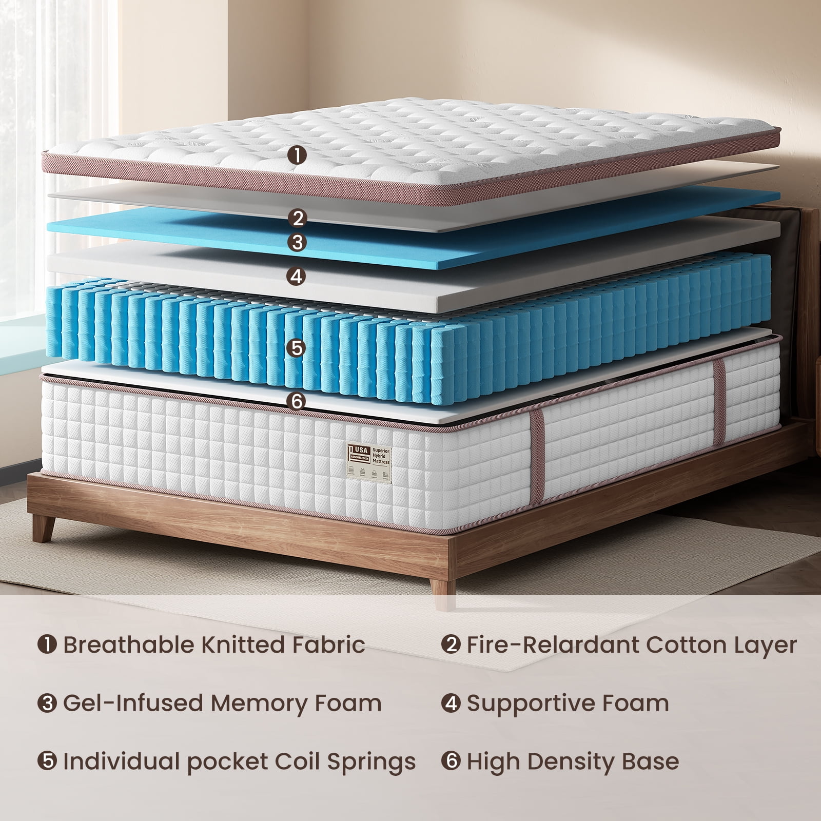 BedStory Flexora 14 inch Queen Hybrid Mattress in a Box, Gel Memory Foam with Individually Wrapped Pocket Coils, Firm