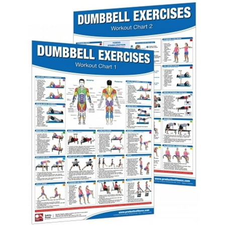 Productive Fitness DN-SET Dumbbell Workout Set