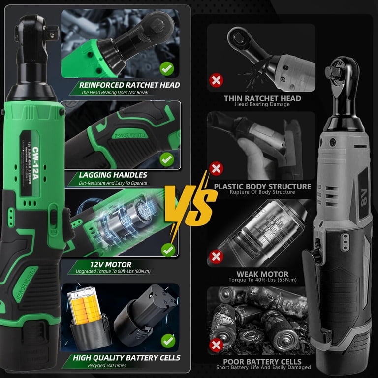 12V Cordless Ratchet Wrench Set - 3/8" Drive, 356 In-lb Torque, 2 Batteries & 7 Sockets Included