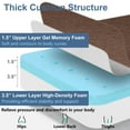 thumbnail image 6 of Shinnwa Extra Large Recliner Cushion for Elderly Dual-layer Memory Foam Seat Cushion 20 x 20 x 5 Inch Thick Riser Chair Cushion for Couch Armchair, Brown, 6 of 6
