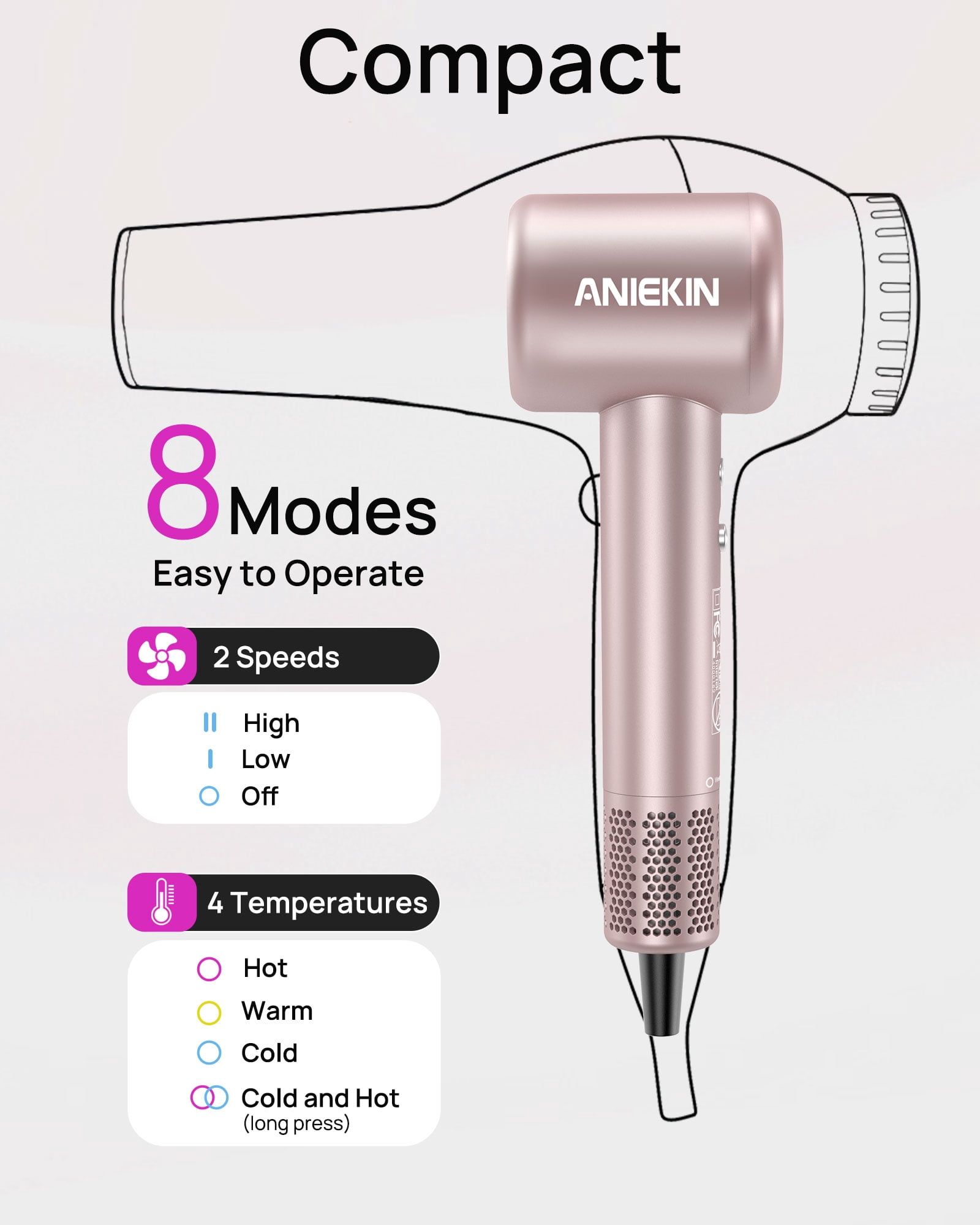Hair Dryer, High-Speed Ionic Low Noise Blow Dryer with Brushless Motor for Fast Drying, Thermo-Control Quiet Compact Hair Blow Dryer with Magnetic Diffuser for Curly Hair for Home Travel Salon