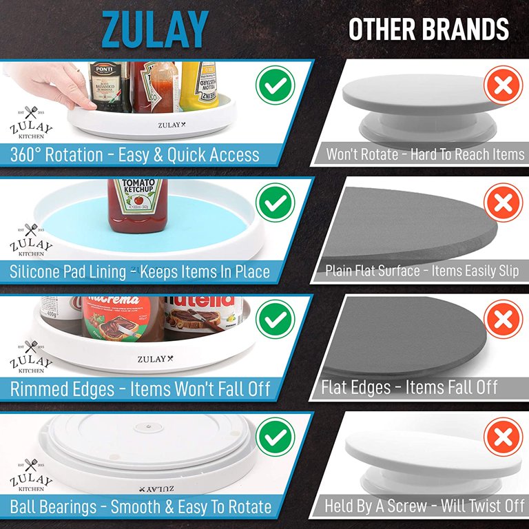 Zulay Kitchen - Drawer and Shelf Liner