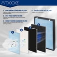 thumbnail image 4 of Filtro purificador de aire ATXKXE HSP002 de repuesto, paquete de 2, 4 of 6