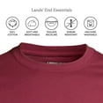 thumbnail image 3 of Lands' End Essentials Men's Long-Sleeve Soft Cotton T-Shirt - Relaxed Easy Fit, 3 of 5