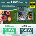 thumbnail image 6 of Costway Dual Zone 12V Car Refrigerator 64QT Portable Compressor Fridge Freezer (-4℉~68℉)  for RVs Green, 6 of 11