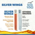 thumbnail image 4 of Natural Path Silver Wings Colloidal Silver 150ppm (750mcg) w/ Echinacea & Oregano Immune Support Supplement - 1 fl. oz Spray, 4 of 5