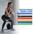thumbnail image 4 of Uxcell Resistance Loop Exercise Bands 12" Elastic Workout Bands for Working Out Fitness, Blue 10 Pack, 4 of 6