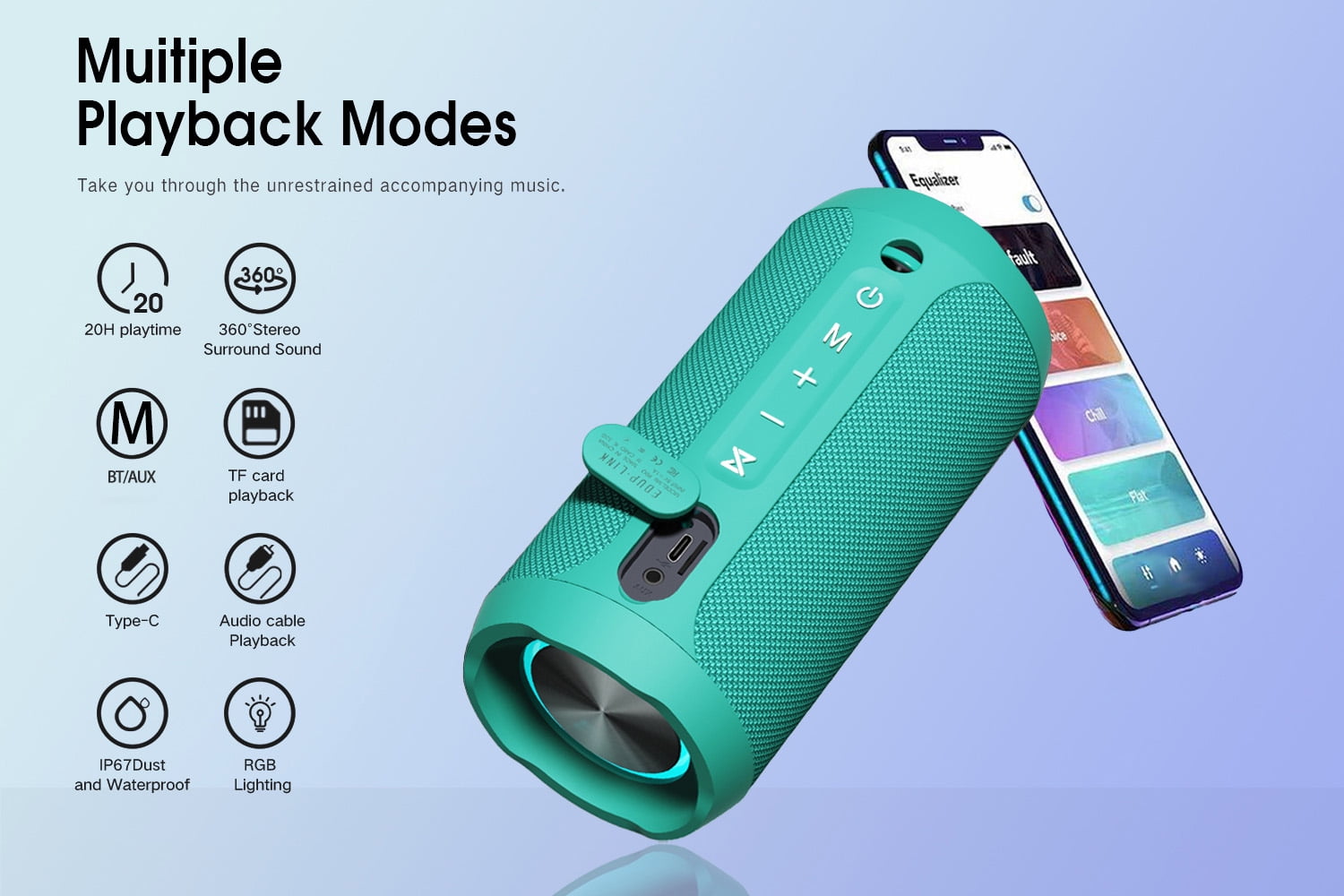 EDUPLINK Bluetooth Portable Speaker, Waterproof, Wireless, 20W, 20H Playtime, Teal, New
