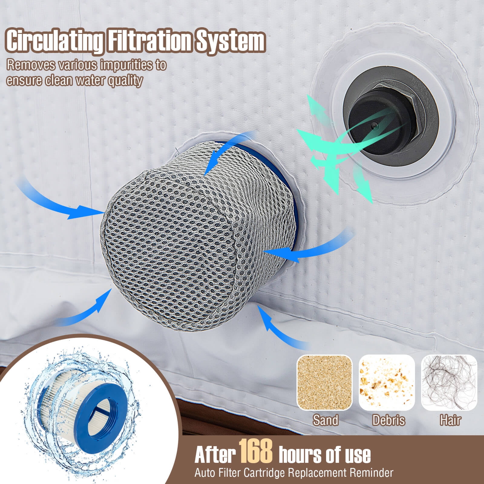 Costway 72" Inflatable Hot Tub SPA with 120 Air Jets Electric Heater Pump Manual Air Pump