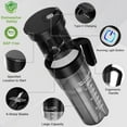 thumbnail image 3 of Finopo Portable Blender, 16 Oz Rechargeable with 6 Blades for Shakes, Smoothies, Travel, Gym, Outdoor Use, Black, 3 of 9