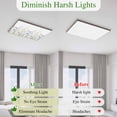 thumbnail image 5 of Spring Floral Magnetic Fluorescent Light Covers for Ceiling Lights 2x4Ft, Colorful Botanical Wildflower Summer Office Classroom Kitchen Drop Ceiling Light Covers Lighting Filters Shade Panel 2 Packs, 5 of 9