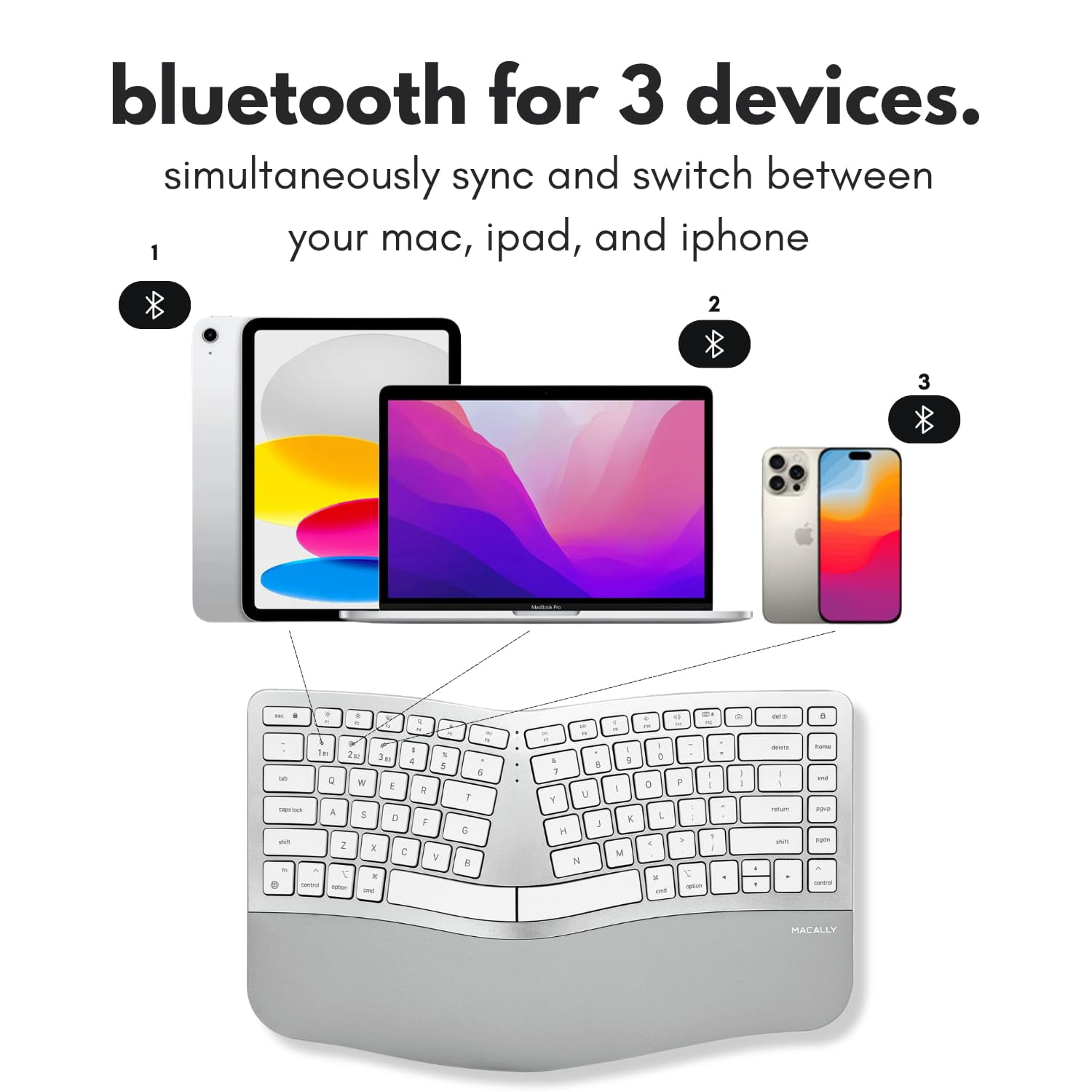 Macally Wireless Split Ergonomic Keyboard for Mac - Dual Mode (BT + Wired) - Rechargeable, Wrist Cushion, USB C + A Plug - Compact