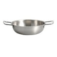thumbnail image 2 of Kitchen Utensils Set,Growsl Clearance Sale,Stainless Steel Dutch Oven Dutch Oven Pot Best Chef’s Pan in Pots And Pans Induction Pot Stock Pot,Stainless Steel Cookware Set, 2 of 9