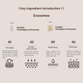 thumbnail image 4 of Kit Skin Booster con Exosomas de Células Madre 30 ml, 4 of 9