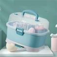 thumbnail image 6 of Baby Bottle Drying Rack Storage, Nursing Bottle Storage Box Organizer with Cover, Portable Kitchen Cabinet Organizer, High Capacity Bottle Dryer Holder for Bottles(Blue,11.81"Dx8.44"Wx8.85"H), 6 of 9