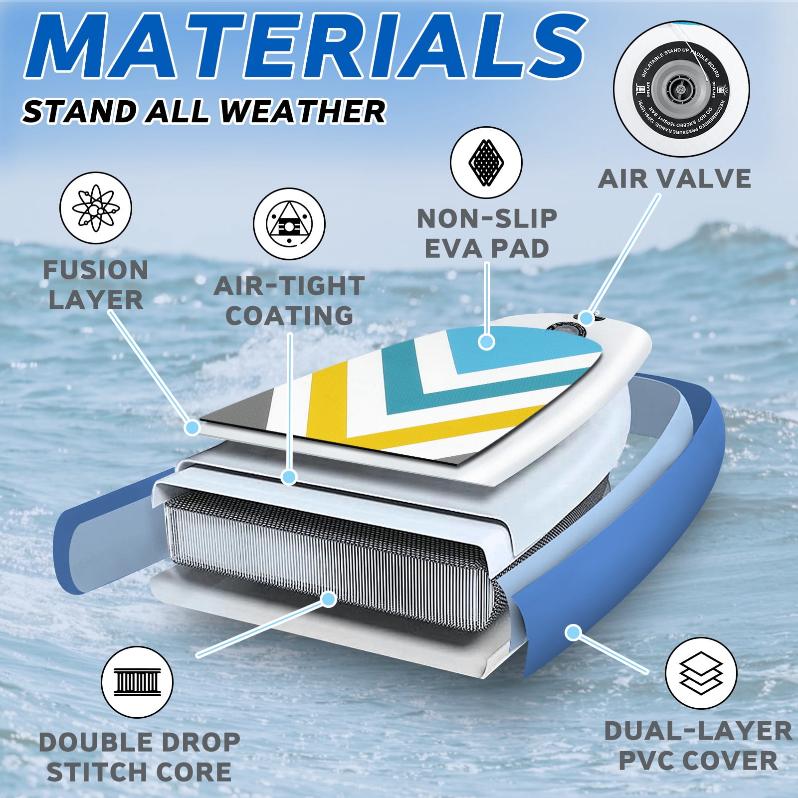 Waleaf 10'6" Inflatable Stand Up Paddle Board with Premium SUP Paddle Board Accessories & Carry Bag,Paddle,Pump,Leash,Wide Stable Design,Non-Slip Deck,Surf Control for Adults & Youth