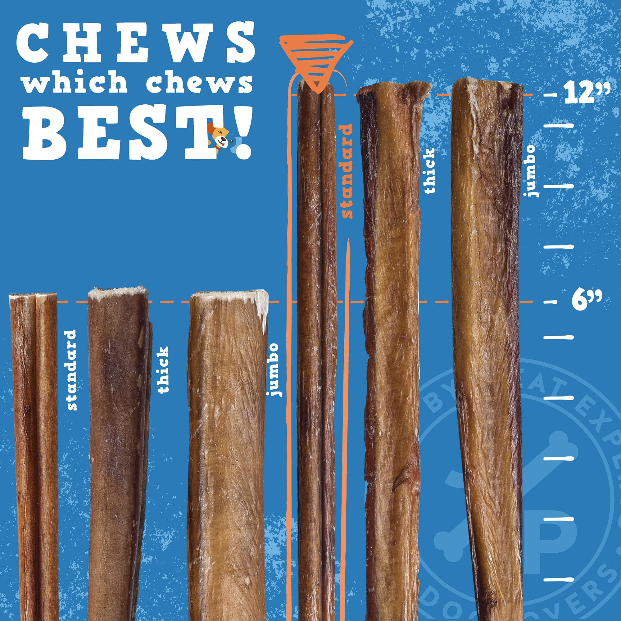 Jack&Pup 12" Thick Bully Sticks for Large Dogs, Single Ingredient Dog Chews, 10 pack