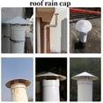 thumbnail image 2 of HLONK Capuchon de Ventilation en PVC pour Toit, Capuchon de Pluie Rond 75-160mm pour Tuyau, 2 of 7