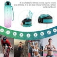 thumbnail image 2 of Muyoka Botella de agua de 1000 ml Botella de agua motivacional con marcador de tiempo Botella de agua deportiva Tritan sin BPA Medida diaria Marcas de tiempo de seguimiento Taza de agua Asegúrese de b Muyoka Hogar, 2 of 7