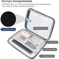 thumbnail image 4 of 8-13 Inch Tablet Carrying Case, Padded Protective Bag Travel Sleeve with Smart Organization for Accessories for Tablets/iPad Pro 11 (2022-2018), iPad 10.9 (10th Gen), iPad Air (5/4th Gen), Galaxy Tab, 4 of 9