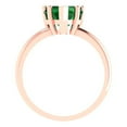 thumbnail image 4 of 2 ct Heart Cut Simulated Emerald Solitaire Engagement Ring for Women in 18K Rose Gold, 4 of 5