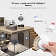 thumbnail image 5 of Interruptor de Escena Inteligente Tuya ZigBee, Controlador de Escena Inalámbrico, Control Remoto Compatible con la Aplicación Smart Life., 5 of 5