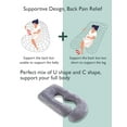 thumbnail image 6 of Momcozy Pregnancy Pillow, U Shaped Full Body Maternity Pillow for Sleeping with Removable Cover, 57 Inch Grey, 6 of 13