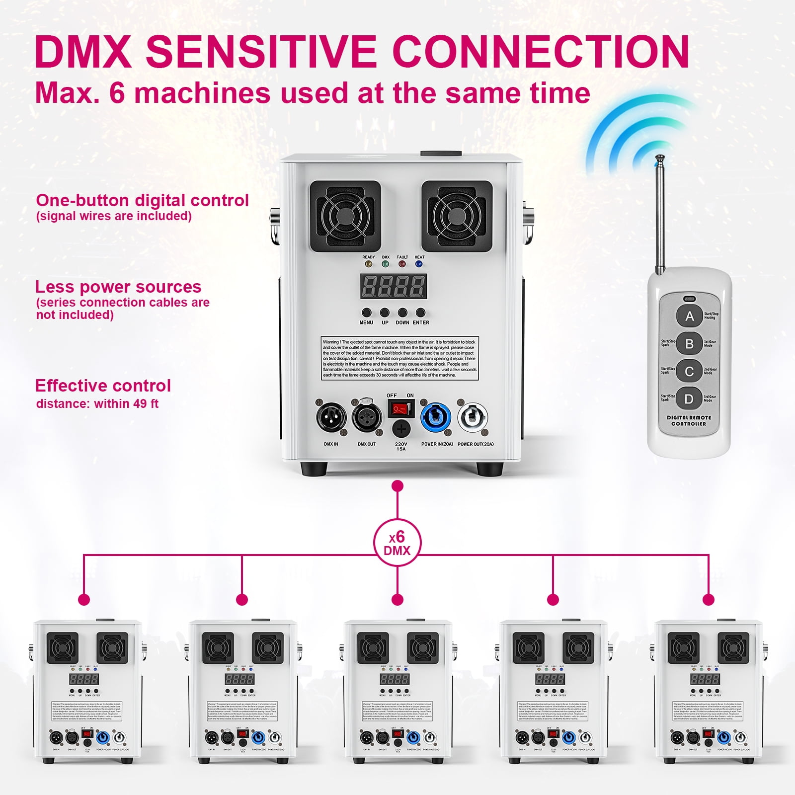 Cold Spark Machine 700W DMX Stage Effect Machine 6.6-16ft for Stage DJ Disco with Flight Case 2 Pcs White