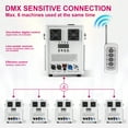 thumbnail image 6 of 4Pcs 700W Cold Spark Firework Machine w/ Flight Case, DMX Stage Effect Machine w/ Remote White, 6 of 18