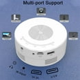 thumbnail image 5 of Projector, 2023 Upgraded Mini Projector, 9500 Lumens Multimedia Home Video Projector, Full Wired Same Screen Phone, 5 of 5