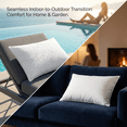 thumbnail image 6 of Phantoscope Waterproof Outdoor Pillow Inserts 4 Pack, 12x20 Rectangular All-Weather Cushion Inserts for Patio Poolside & Indoor Furniture, 6 of 6