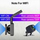thumbnail image 1 of Car DVR Camera WIFI Coordinates 1080P HD Night Vision Dash Cam, 1 of 5