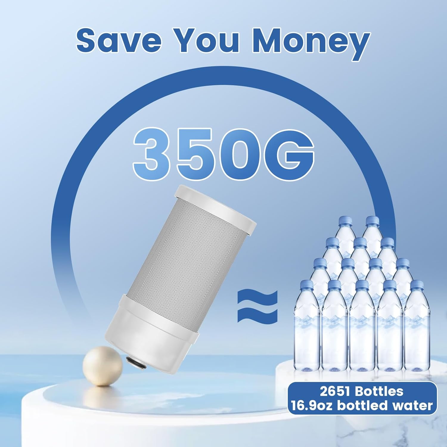 Vortopt T5 Water Filter for Faucet - NSF Certified Sink Water Filter, 350 Gallons Faucet Mount Tap Water Purifier for Kitchen & Bathroom, Reduces Lead, Chlorine, Bad Taste, White
