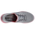 thumbnail image 2 of Skechers Slip-On Sneakers for Women, Slip-Ins Summits - Dazzling Haze Hands-Free Shoes, 2 of 8