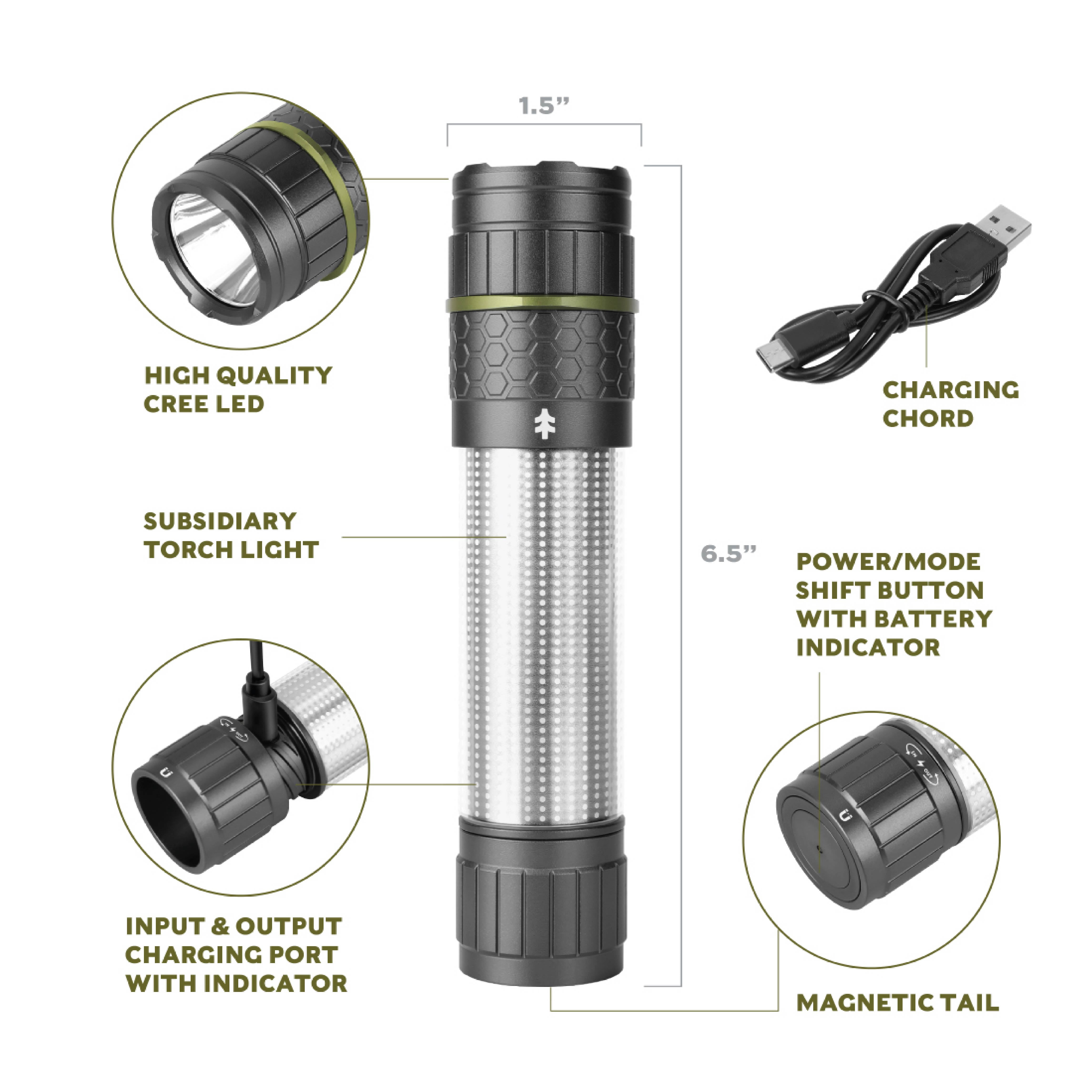 Swiss Tech Combo Torch and Flashlight, 1000 Lumen, LED, IP67 Waterproof,  Rechargeable