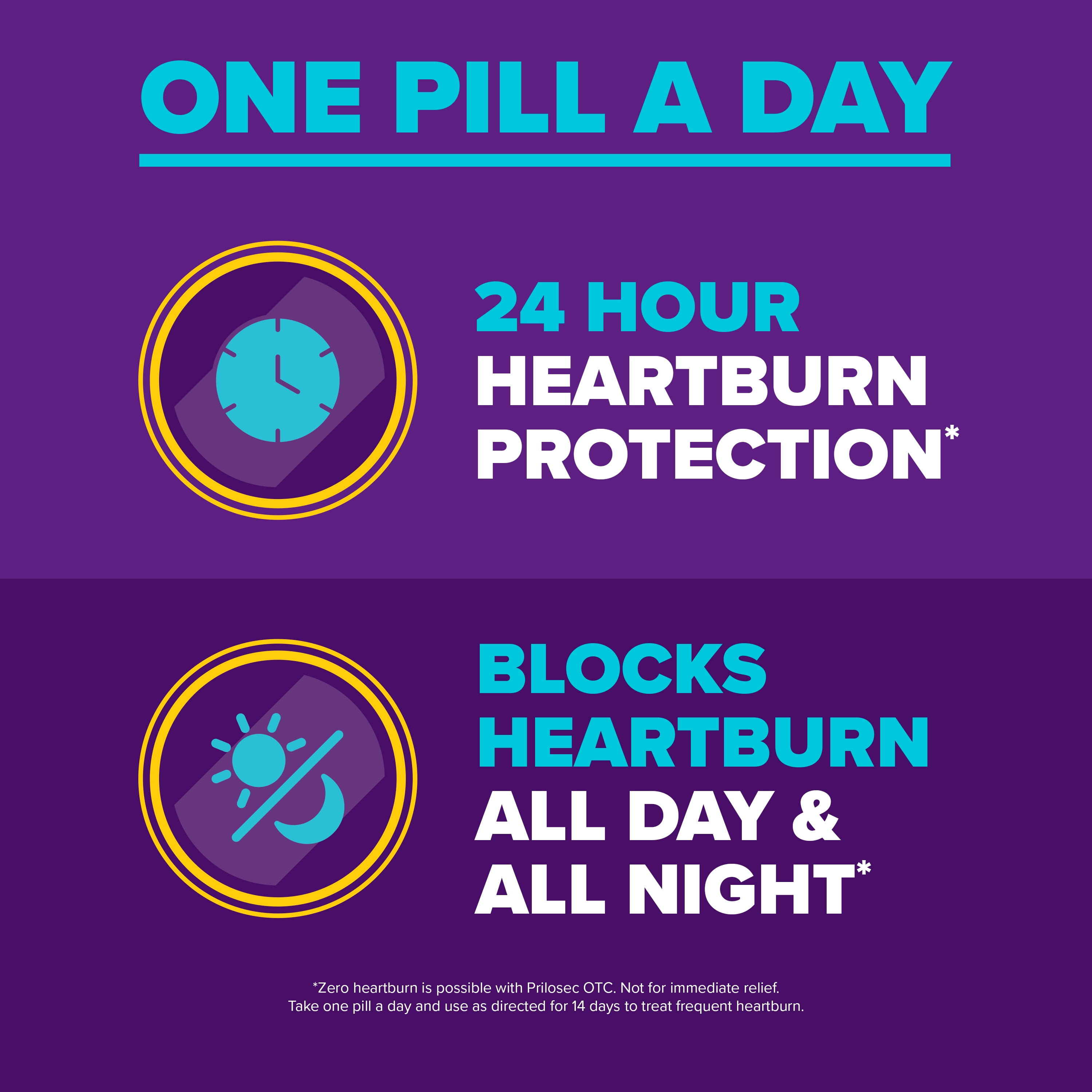 (3 pack) Prilosec OTC Omeprazole 20mg Acid Reducer, Frequent Heartburn Medicine, Unflavored, 42 Count