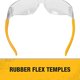 thumbnail image 3 of Gafas de seguridad DEWALT DPG54-1D Protector con lente transparente, 3 of 6