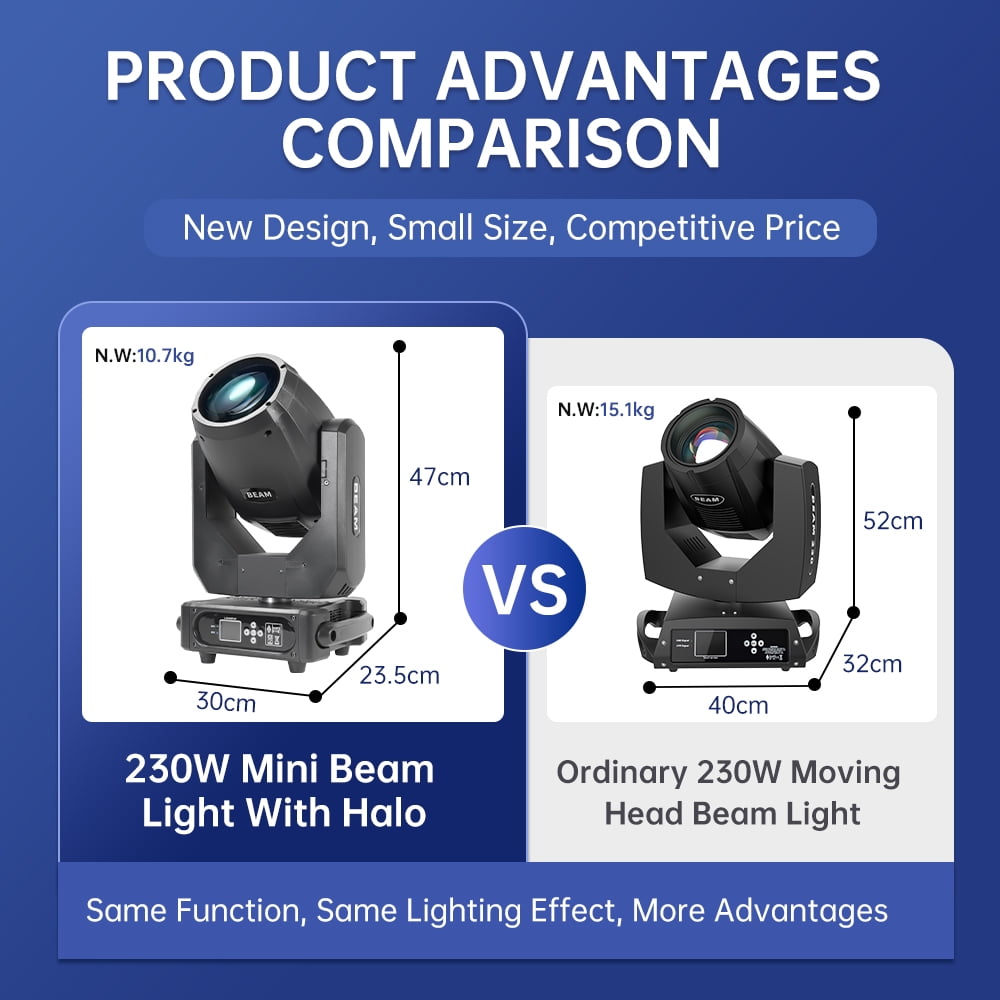 2PCS Beam 7R 230W Moving Head Light Mini Stage Light Effect DMX 512 for Disco Bar W/Case
