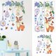 thumbnail image 1 of Vinilo decorativo mural de ciervos para habitación infantil | Adhesivo de pared removible | Decoración para dormitorio, guardería y hogar, 1 of 9