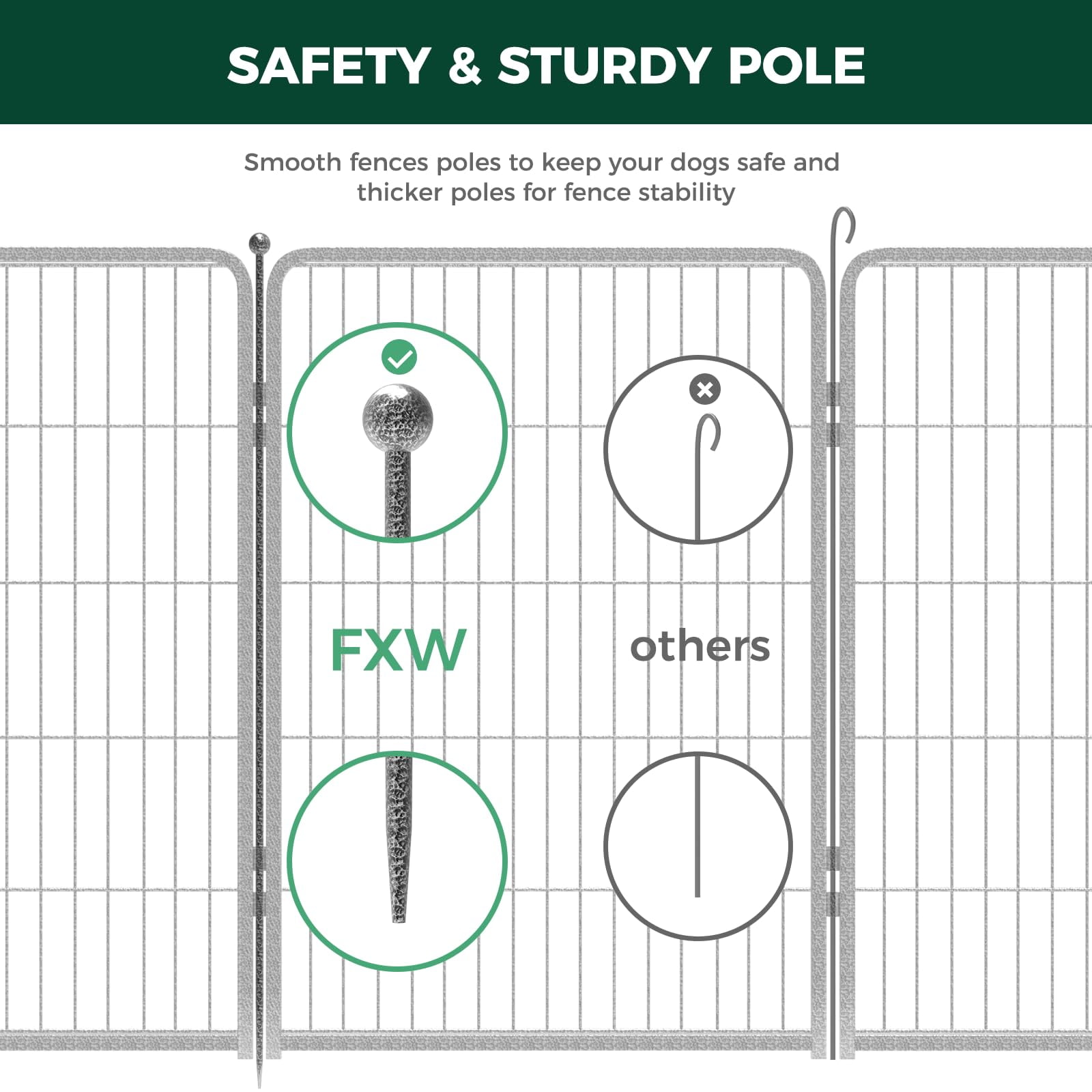 FXW Aster Dog Playpen Designed for Courtyard, RV Camping, 40" 48 Panels for Large Dogs, Silver