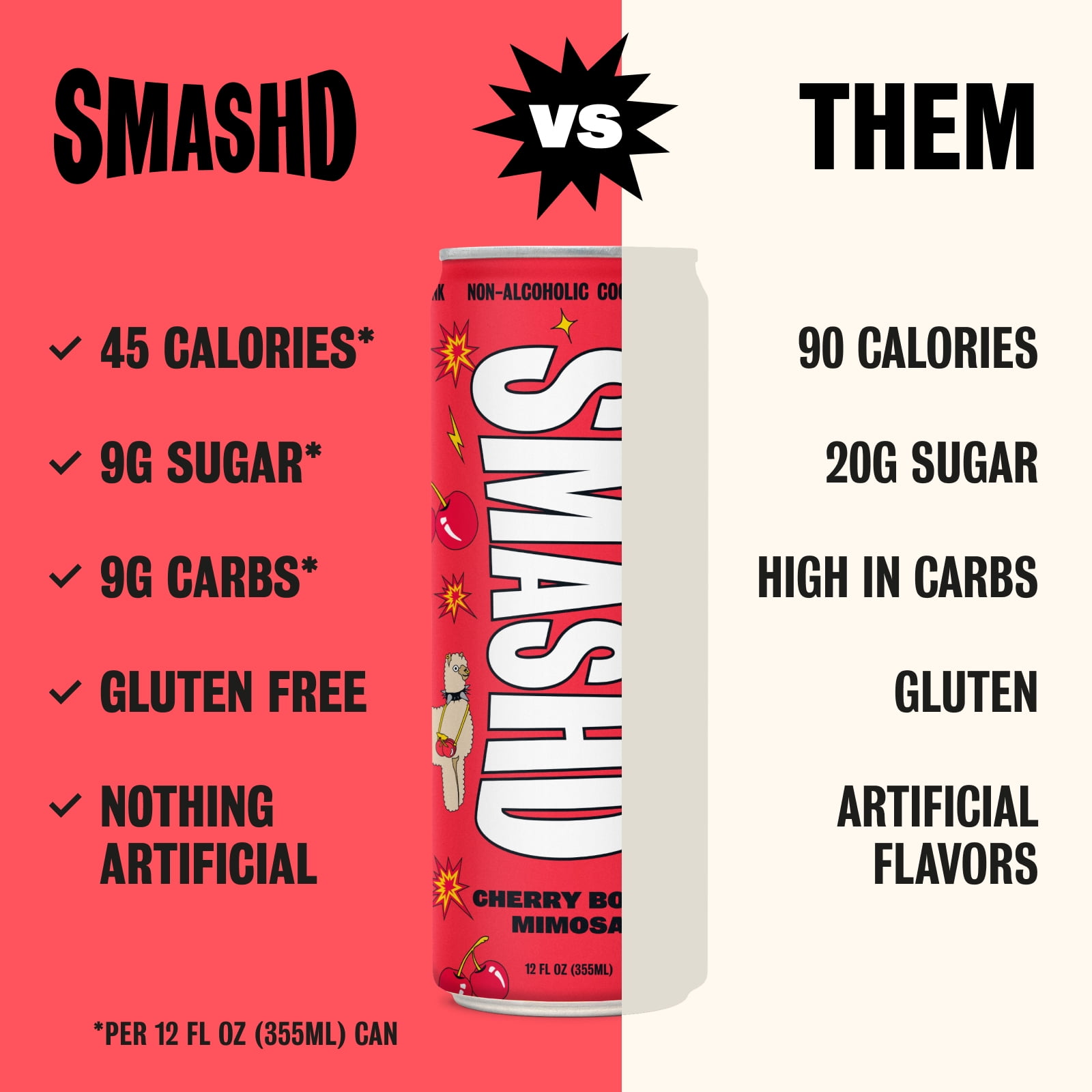 SMASHD Alcohol-Free Mocktails, Non-Alcoholic Beverage Flavored Sparkling Water, Champagne alternative No Artificial Flavors, Caffeine-Free, with electrolytes, 12 Oz&nbsp;Cherry Bomb Mimosa, 12 Pack