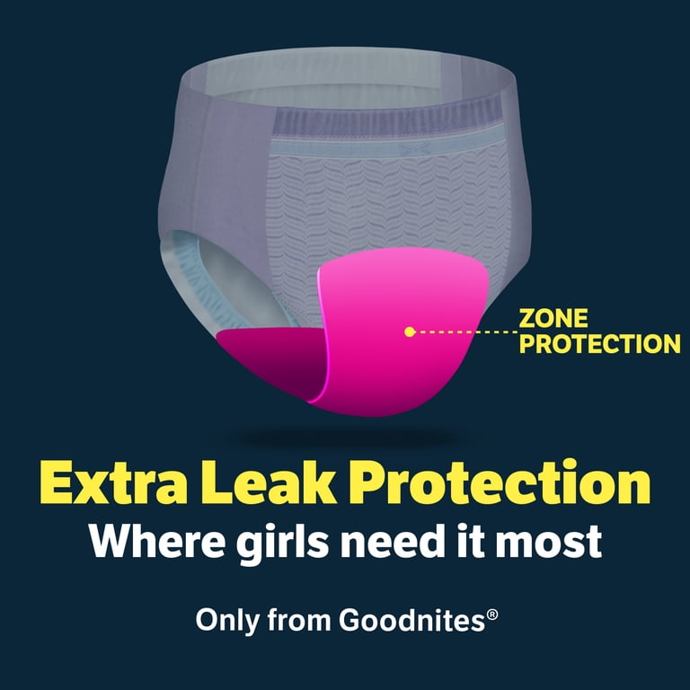 Goodnites Girls' Nighttime Bedwetting Underwear, Size XXL (120-165