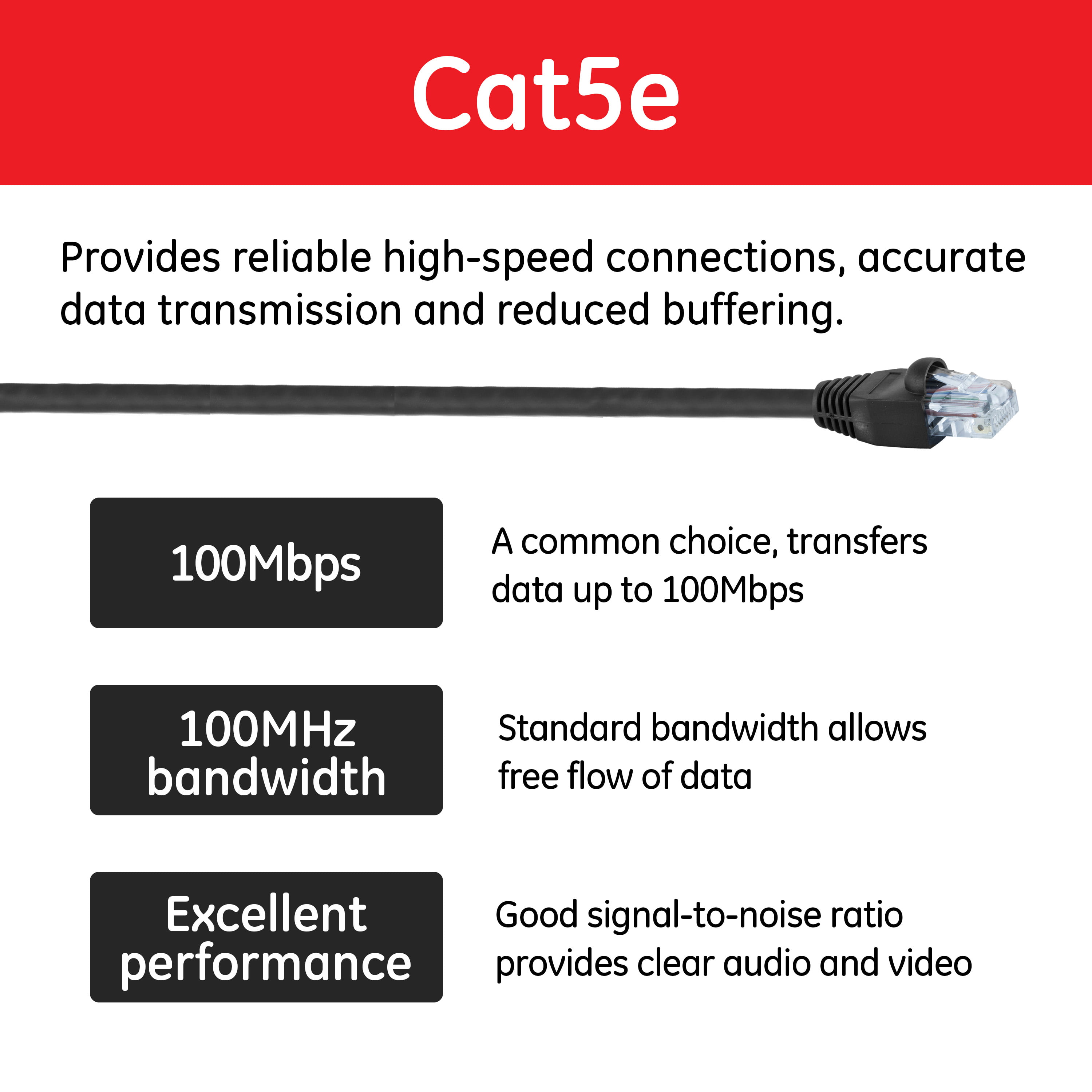50Ft Ethernet Cable Black for Home or Office GE Cat5E Ethernet Cable 100MB/Sec for High Speed Internet Devices Video RJ45 Connectors 33765 Audio Streaming Devices 