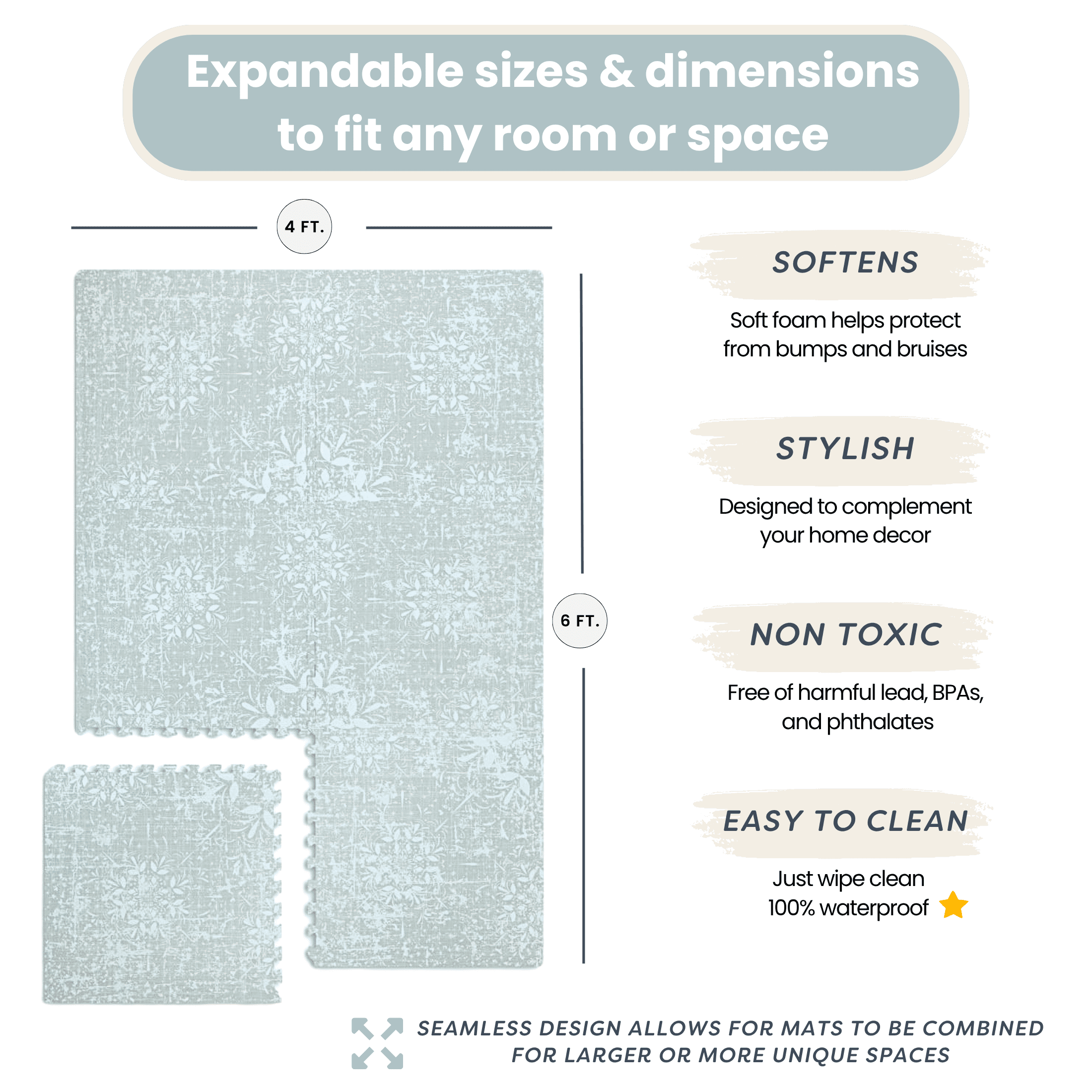 Little Landings EVA Foam Play Mat, Eden (4x6ft), Non-Toxic Interlocking Floor Mat for Babies and Toddlers