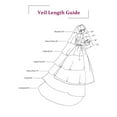 thumbnail image 6 of YooGuoGuo 1 Tier Bride Wedding Veil Waist Length Short Sparkling Bridal Tulle Veils with Comb and Cut Edge (Ivory), 6 of 7
