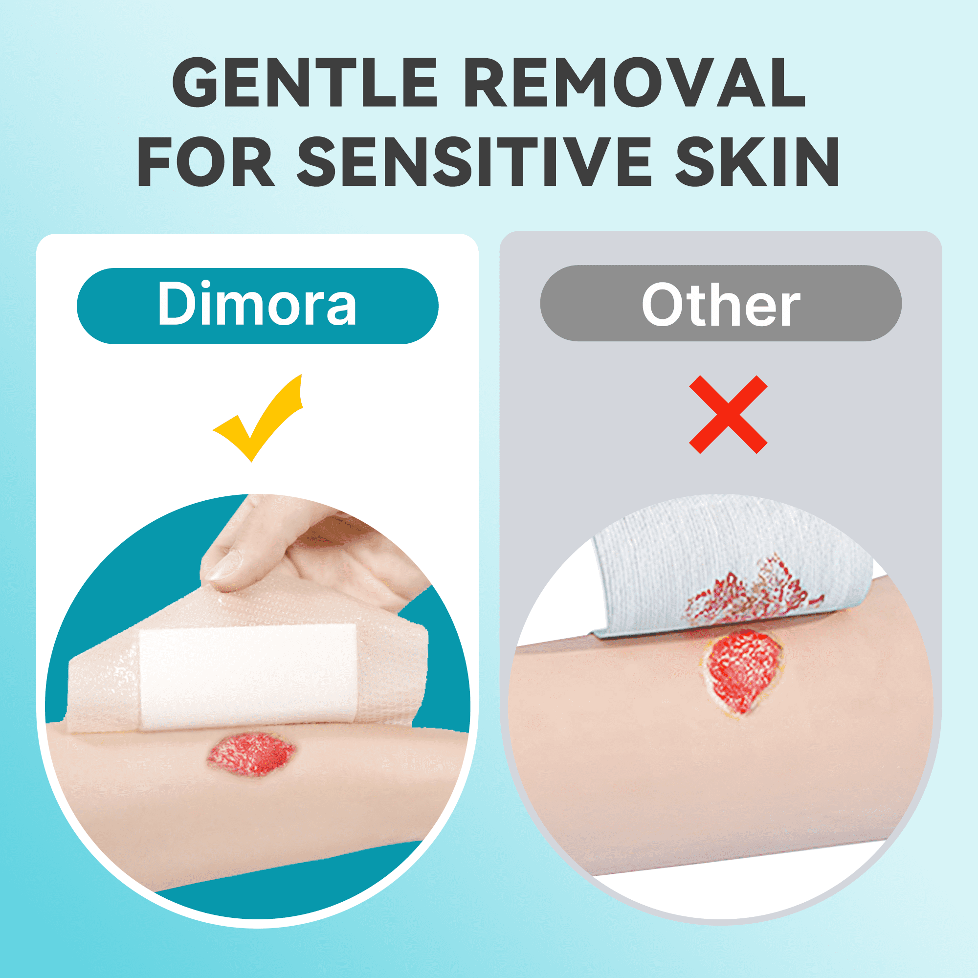 Dimora Silicone Foam Dressing with Border, 4"x4" Waterproof Adhesive Bandages for Bed Sore & Wound Care, FSA & HSA Eligible, 10 Pack