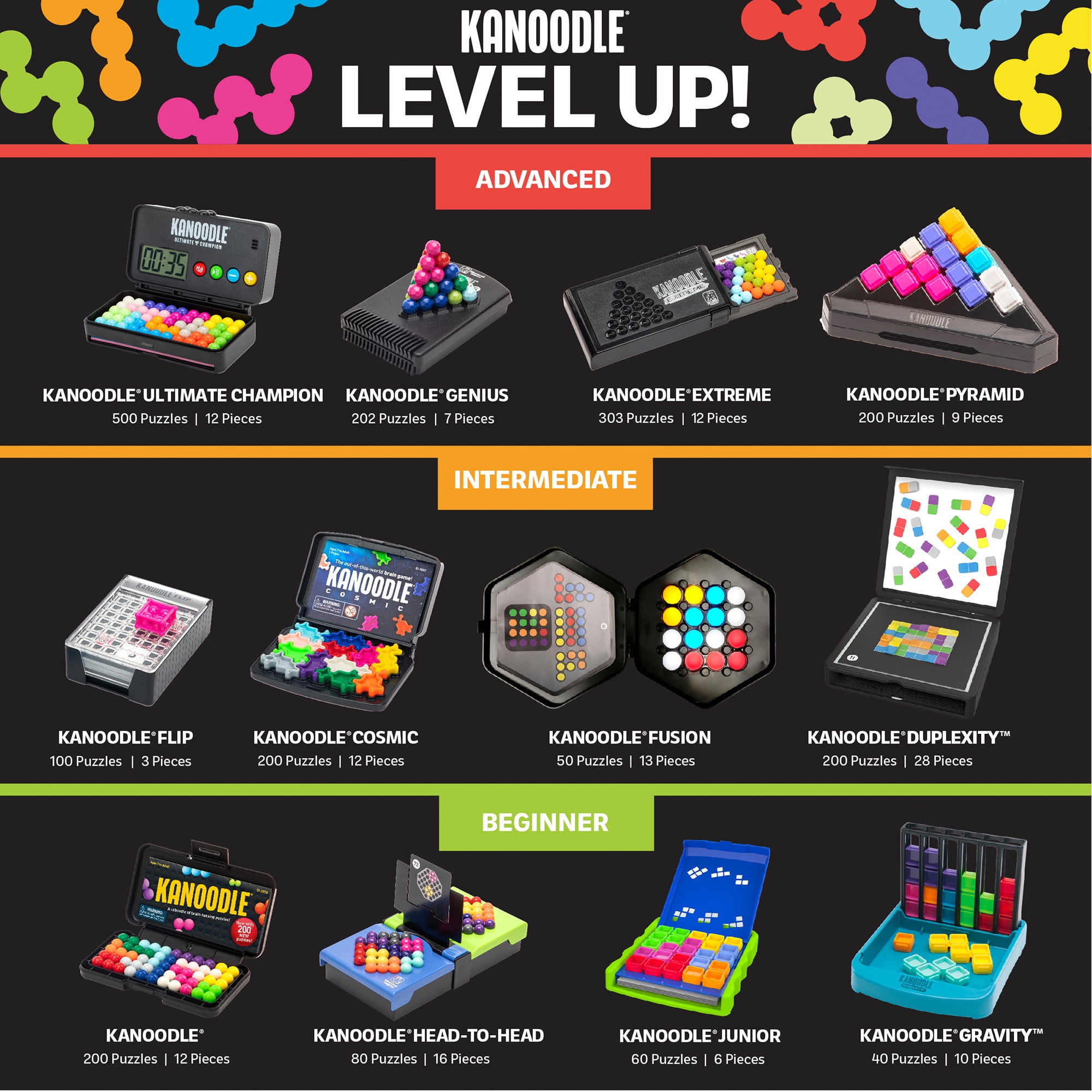 Educational Insights Kanoodle Fusion Light-Up Brain Teaser Educational Insights Kanoodle Fusion Light-Up Brain Teaser